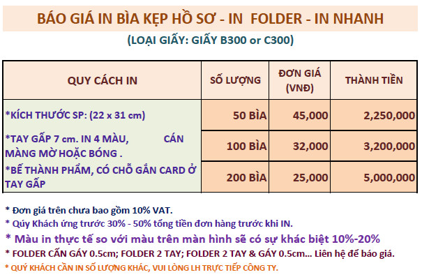 Báo Giá In Nhanh Folder - In Folder Mọi Số Lượng