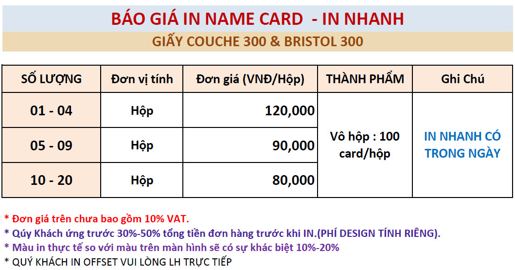 Bảng giá in nhanh name card