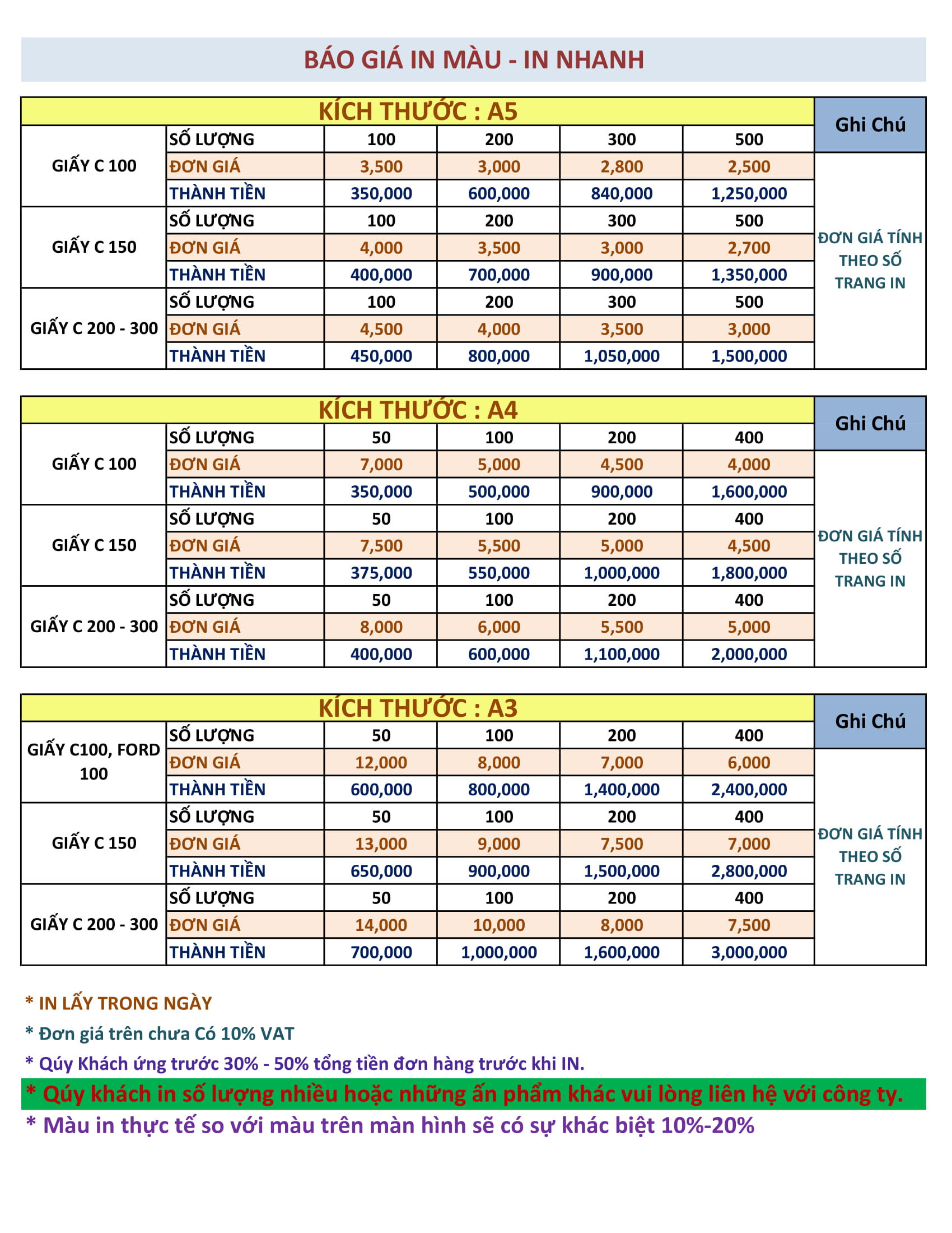 Bảng Giá In Nhanh Tờ Rơi Lấy Liền Mọi Số Lượng