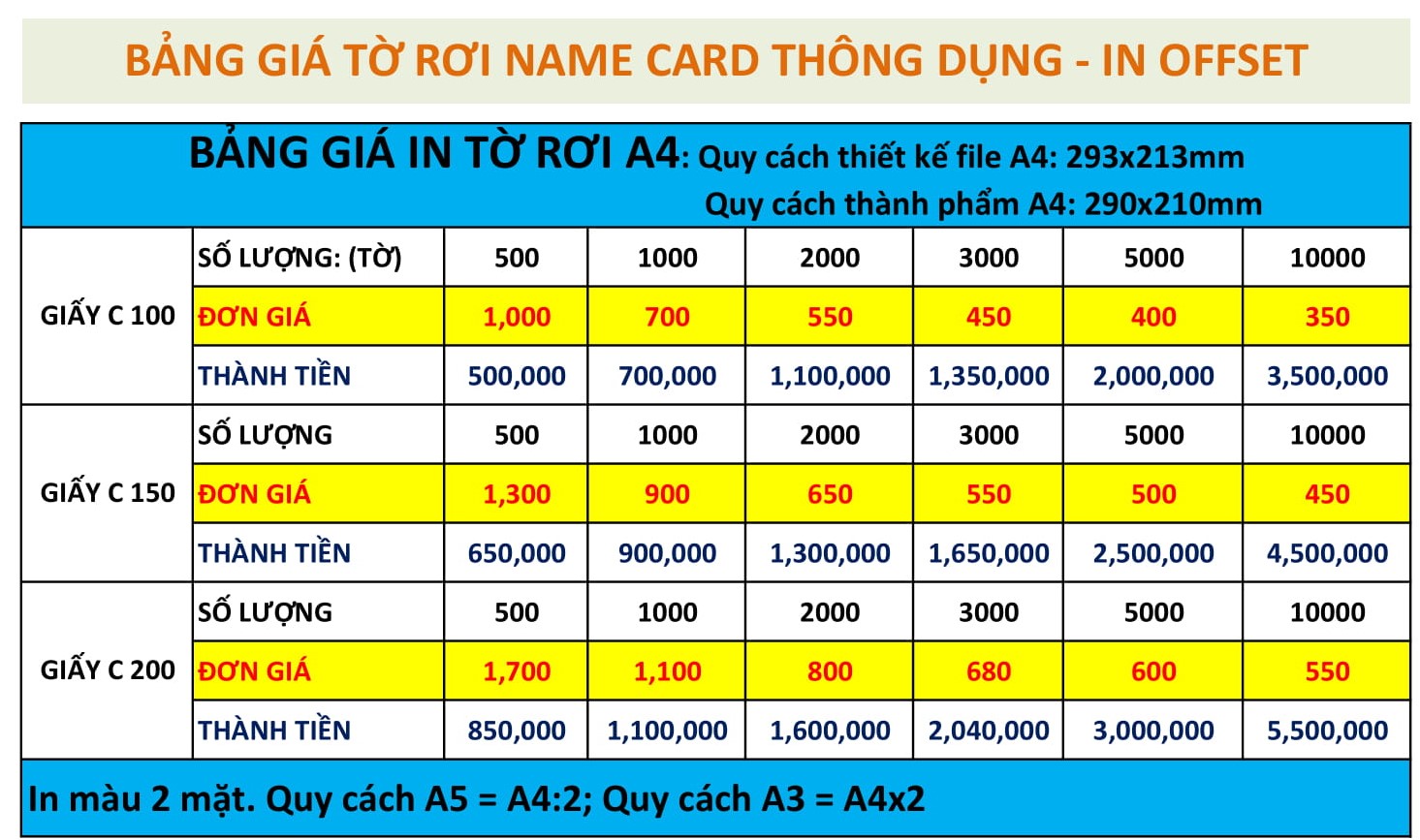 Bảng Giá In Tờ Rơi - In Offset